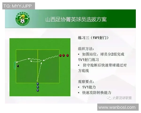 打造未来足球巨星:从青训到职业生涯的全面培养计划 打造未来足球巨星:从青训到职业生涯的全面培养计划