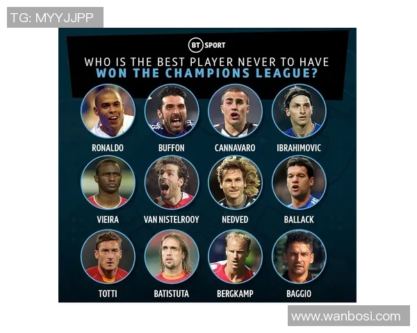 日本足球明星领衔排名前十强