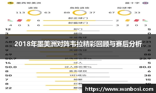 DB视讯官网